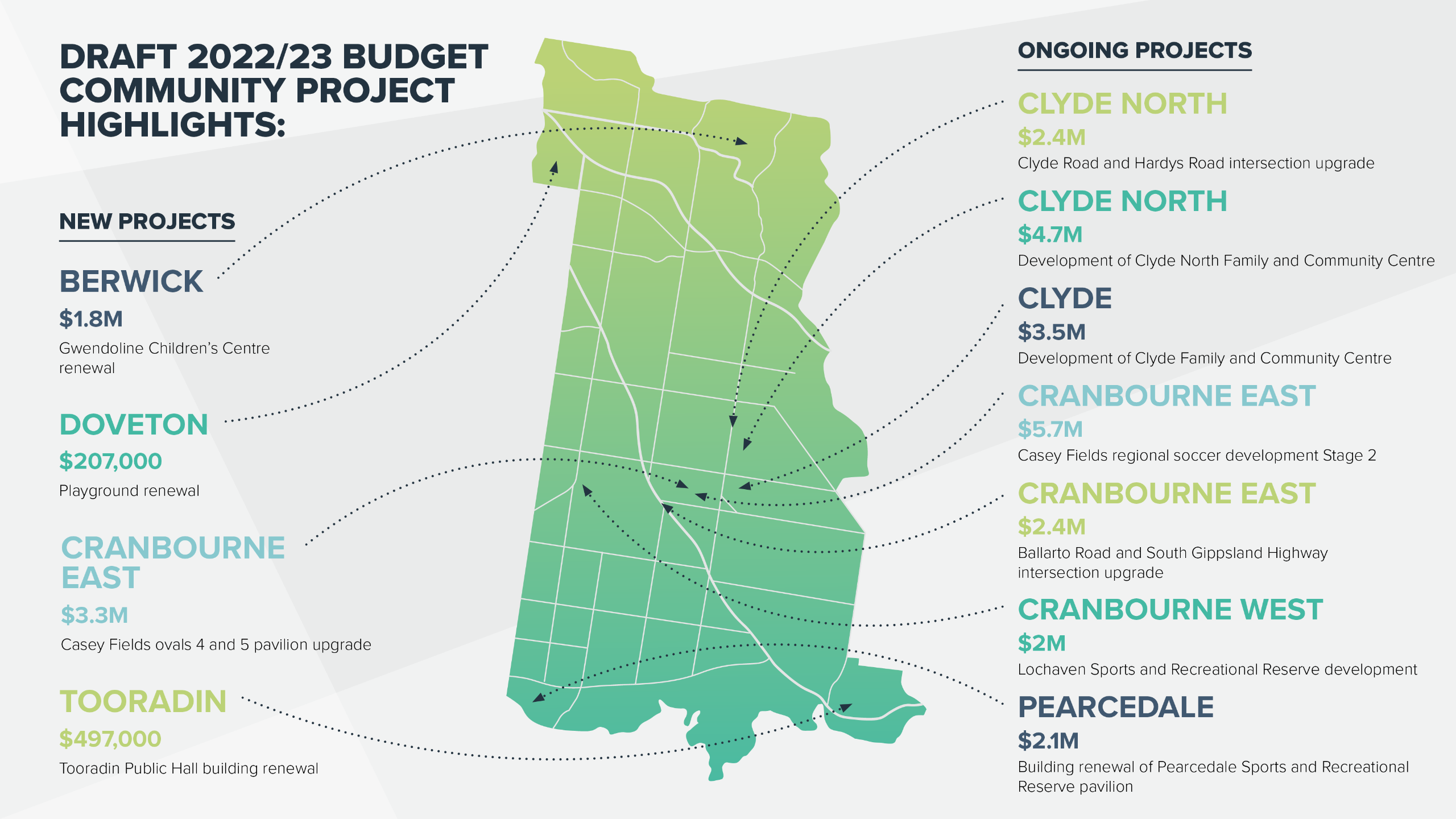 Capital works map graphic