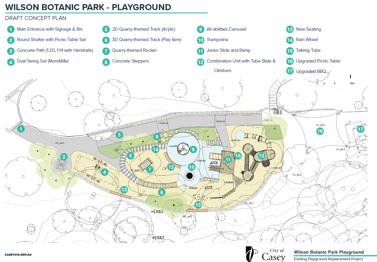 Map of Concept Design