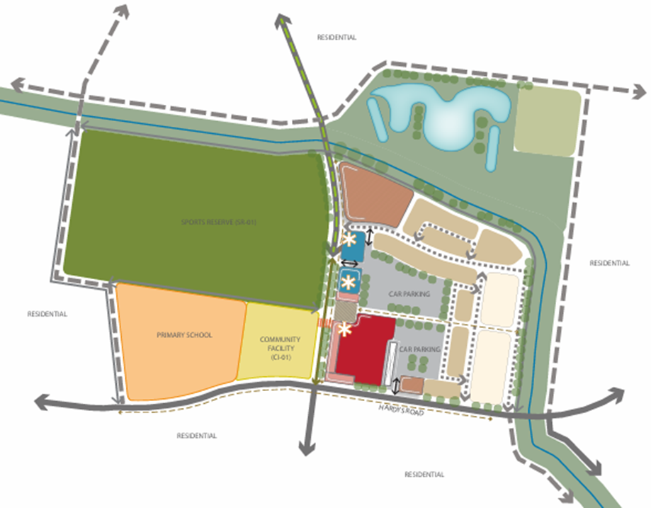 Alexander Blvd Master Plan
