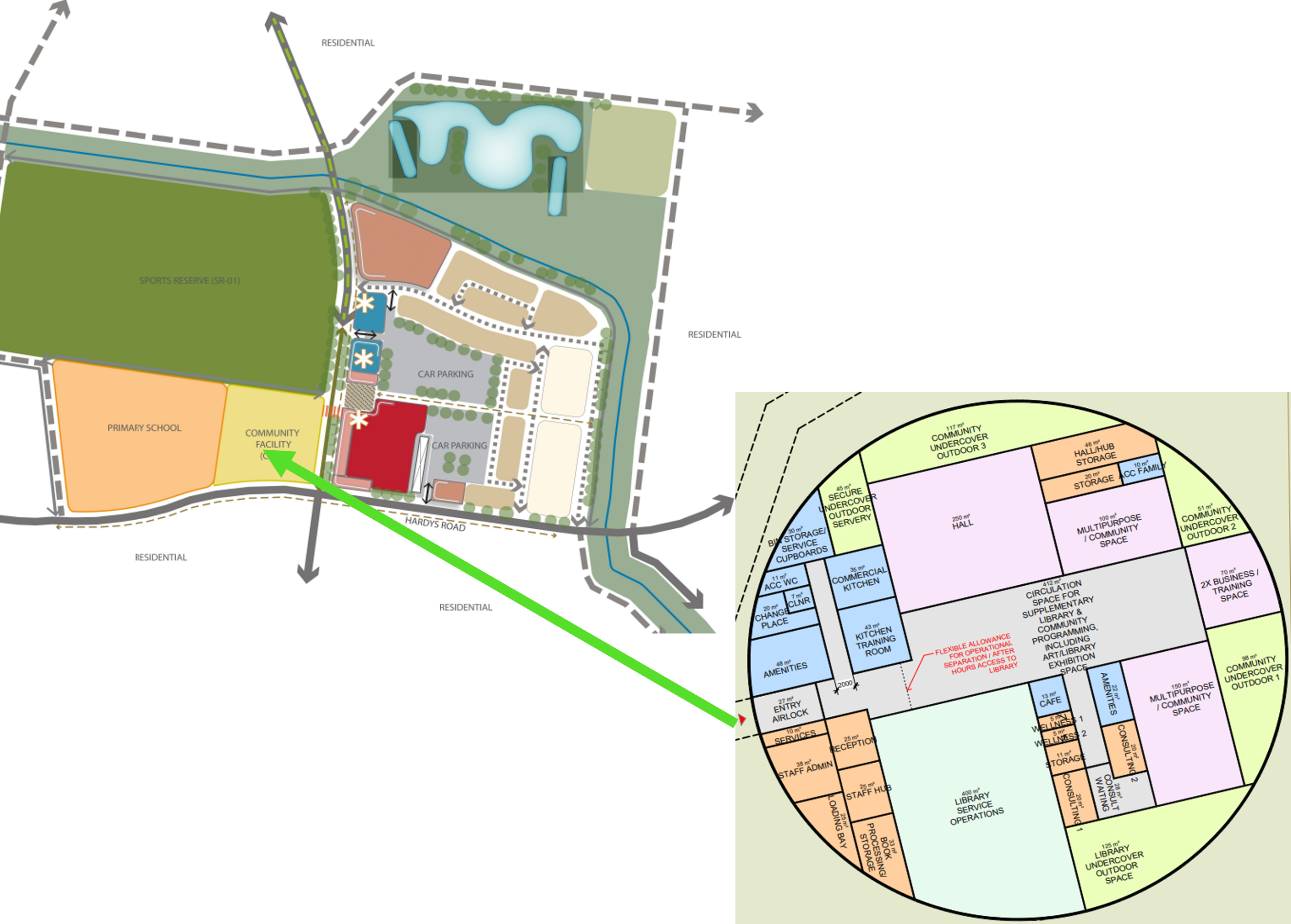Alexander Blvd Master Plan