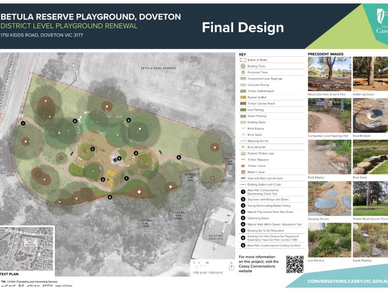 Final Design